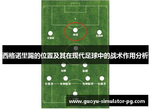 西格诺里踢的位置及其在现代足球中的战术作用分析