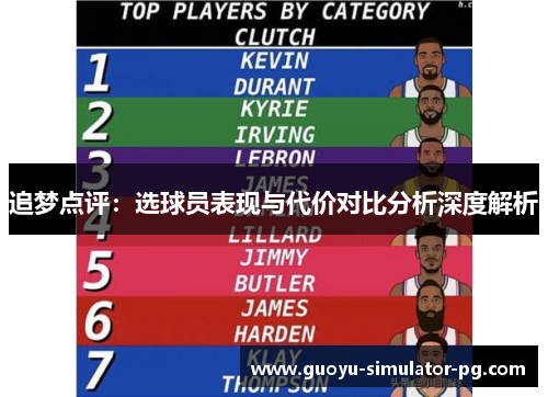 追梦点评:选球员表现与代价对比分析深度解析