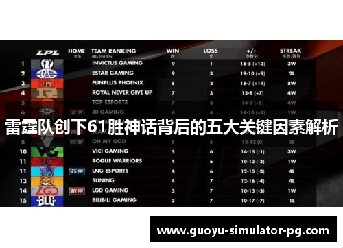 雷霆队创下61胜神话背后的五大关键因素解析