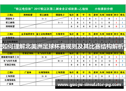 如何理解北美洲足球杯赛规则及其比赛结构解析
