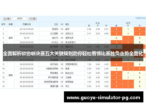 全面解析欧协联决赛五大关键规则助你轻松看懂比赛胜负走势全面化