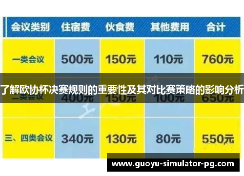 了解欧协杯决赛规则的重要性及其对比赛策略的影响分析