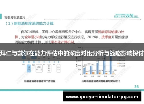 拜仁与戴尔在能力评估中的深度对比分析与战略影响探讨