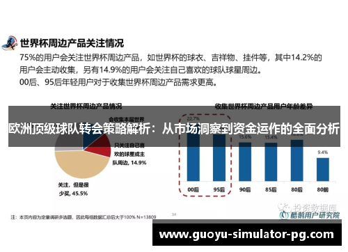 欧洲顶级球队转会策略解析:从市场洞察到资金运作的全面分析 欧洲顶级球队转会策略解析:从市场洞察到资金运作的全面分析