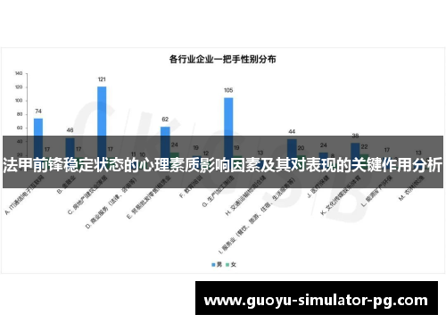 法甲前锋稳定状态的心理素质影响因素及其对表现的关键作用分析