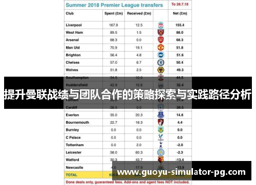 提升曼联战绩与团队合作的策略探索与实践路径分析