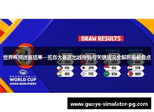 世界杯预选赛结果一览各大赛区出线形势与关键战况全解析最新盘点