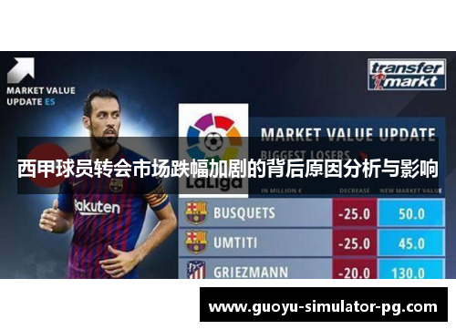 西甲球员转会市场跌幅加剧的背后原因分析与影响