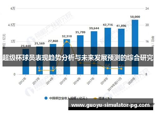 超级杯球员表现趋势分析与未来发展预测的综合研究