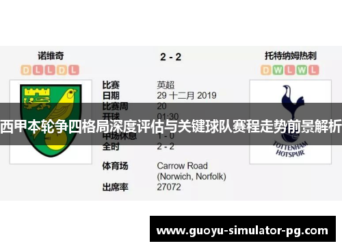 西甲本轮争四格局深度评估与关键球队赛程走势前景解析